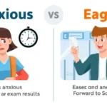 Anxious or Eager