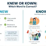 Knew or Known