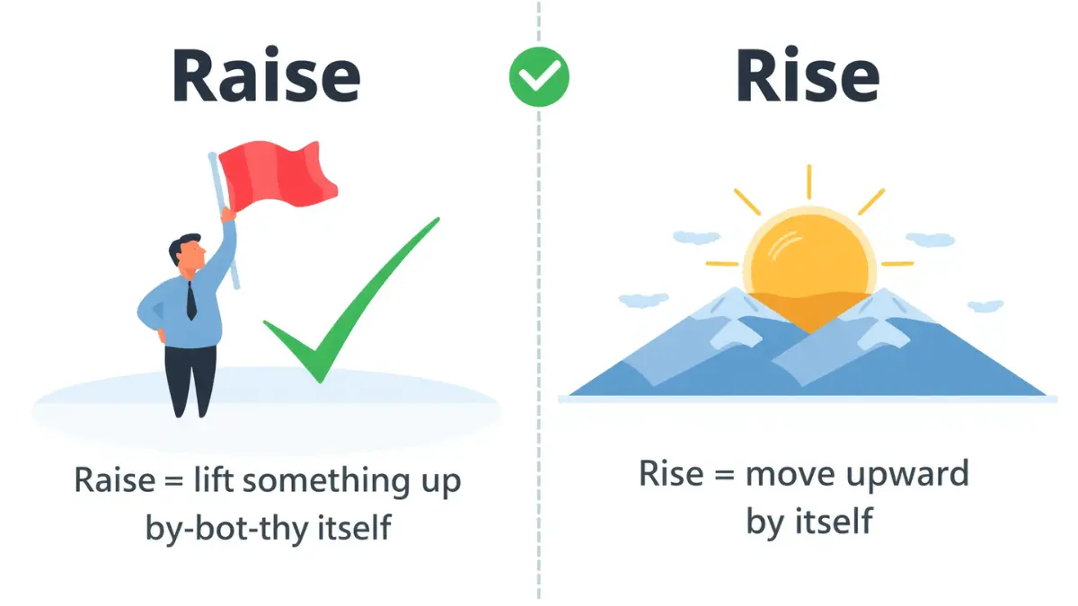 Raise or Rise