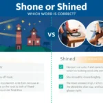 Shone or Shined