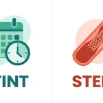 Stint or Stent